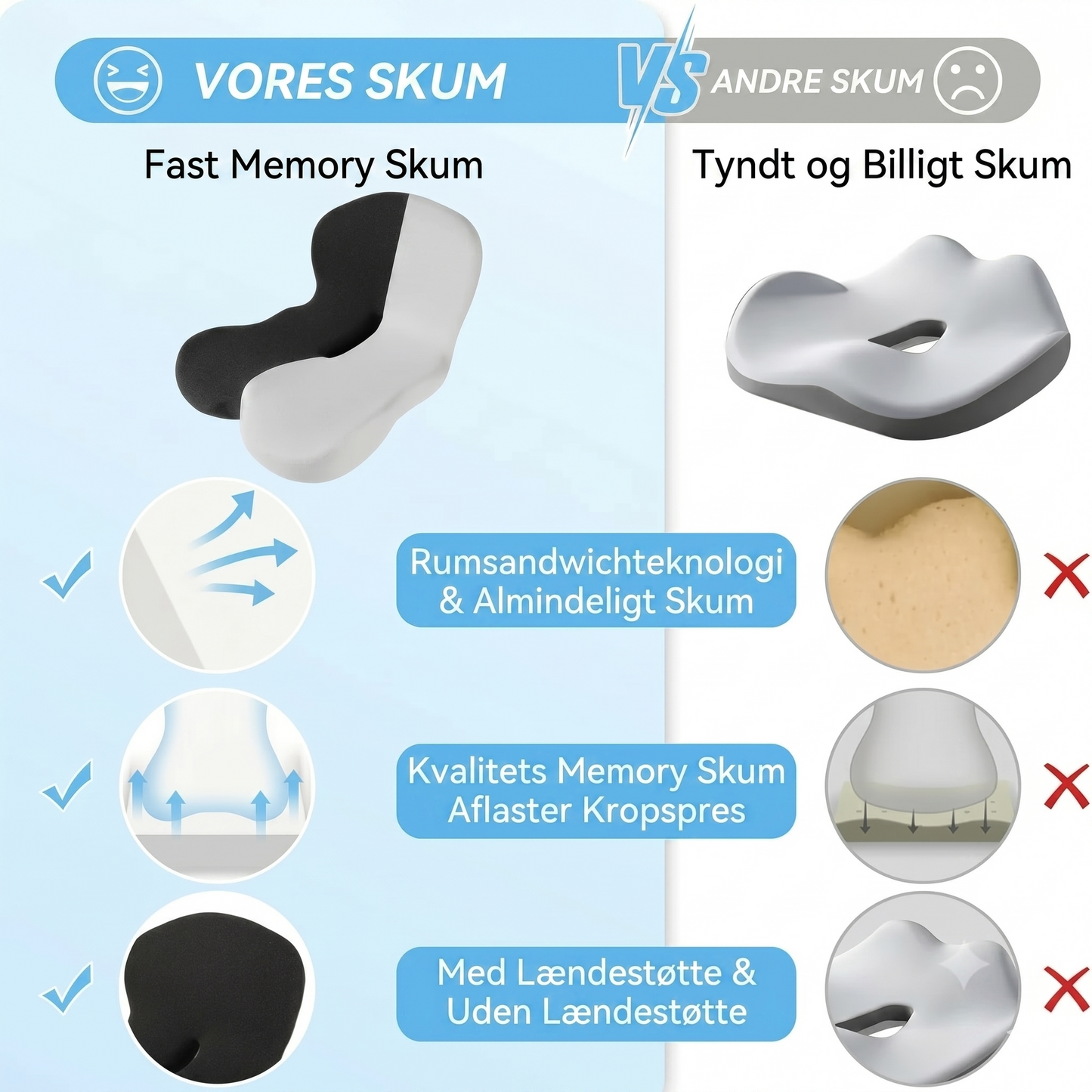Skridsikker siddepude af memoryskum