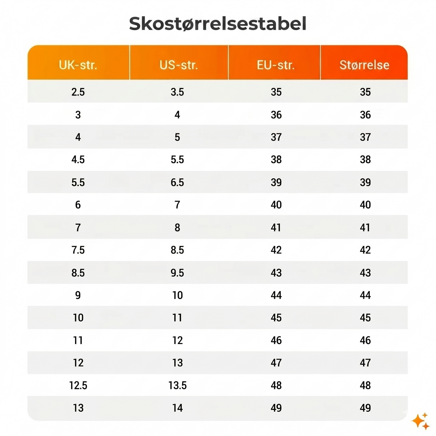 Cloud-sandaler med tyk skridsikker sål til herrer