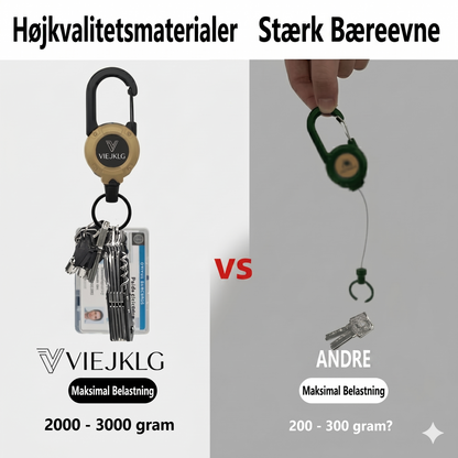 Ny multifunktionel 3-i-1 karabinhage med tilbagetrækkelig snorholder
