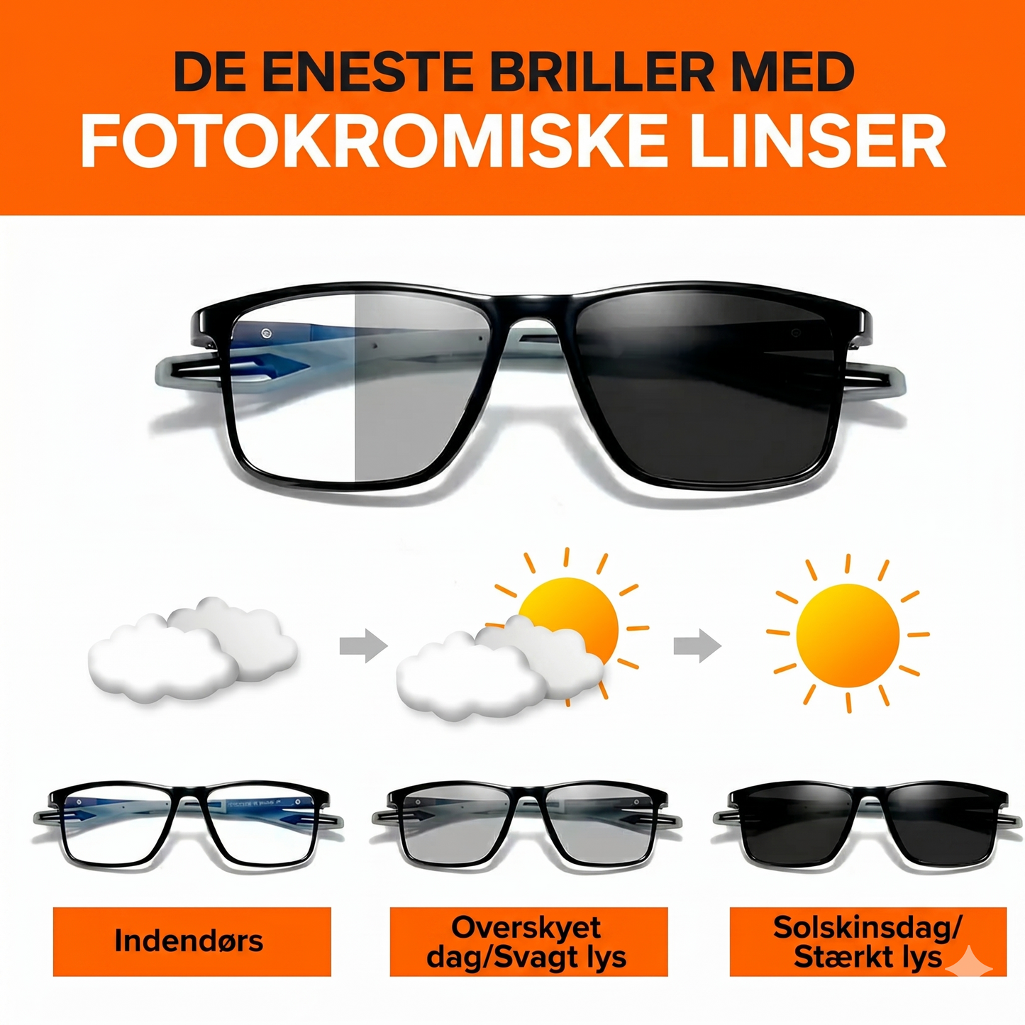 VisionSync - Multifokale briller