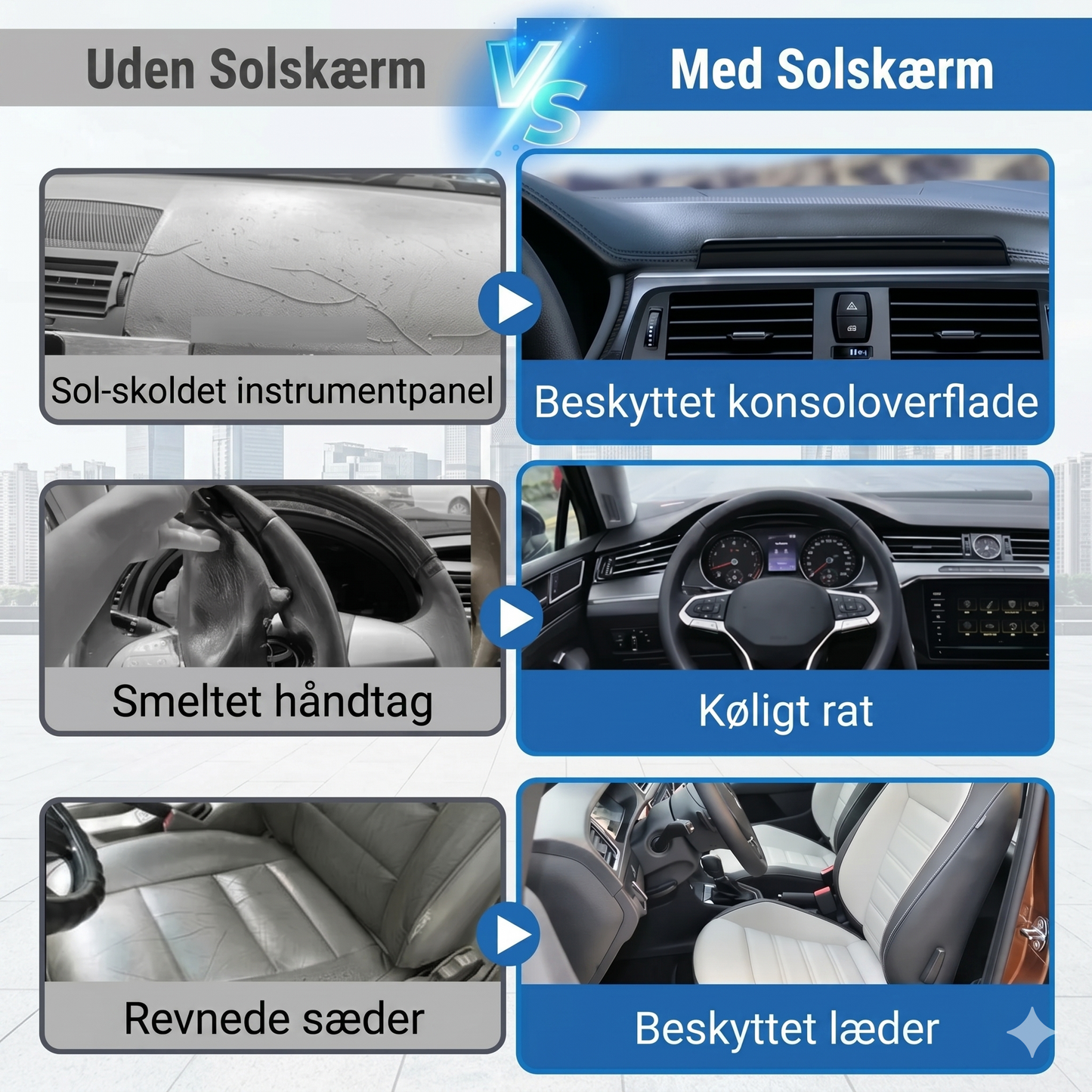 Solskærm til bilruden med reflekterende aluminiumsbelægning mod ekstrem varme