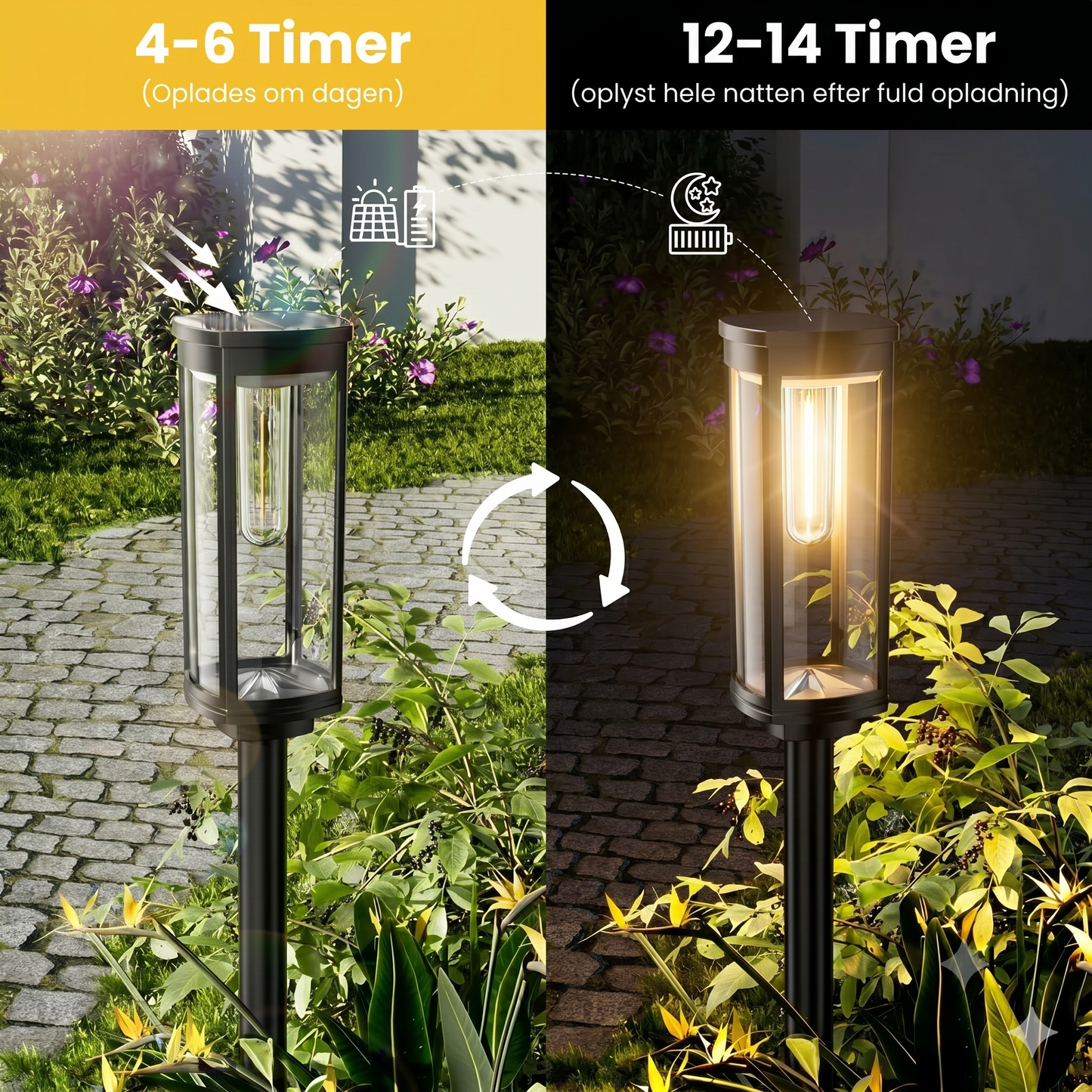 Solcelle havebelysning – retro design, 12-14 timers belysning & IP65 vandtæt
