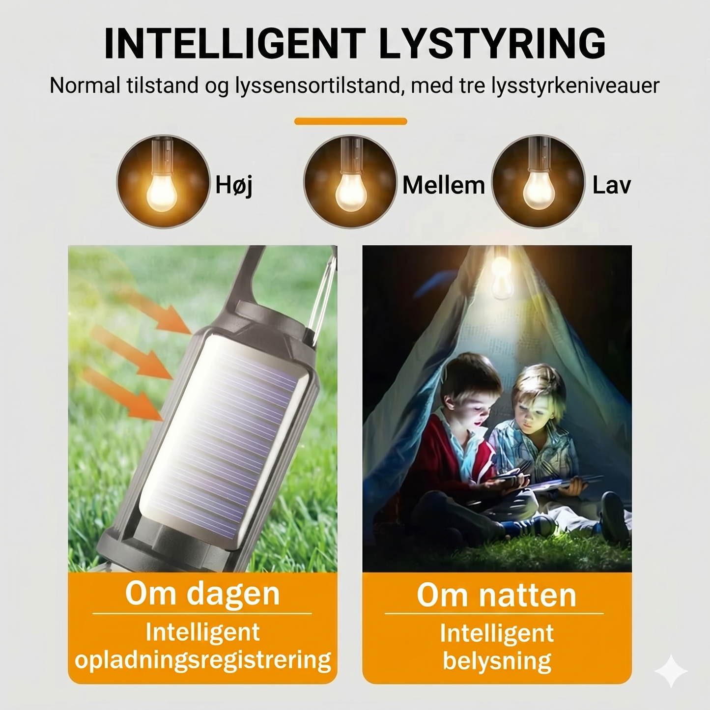 Solcelledrevet teltlys (USB-genopladelig LED-campinglygte)