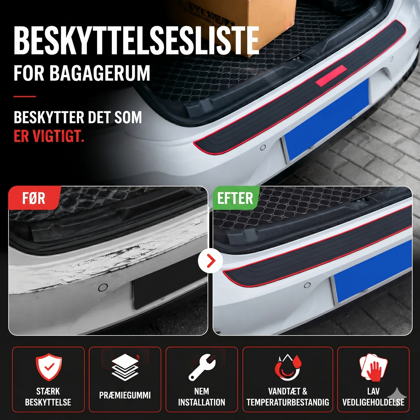 Bagagerumsbeskyttelsesmåtte