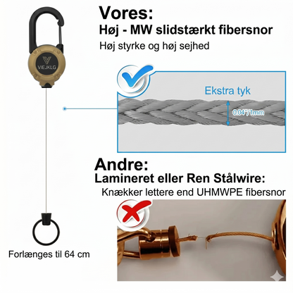 Ny multifunktionel 3-i-1 karabinhage med tilbagetrækkelig snorholder