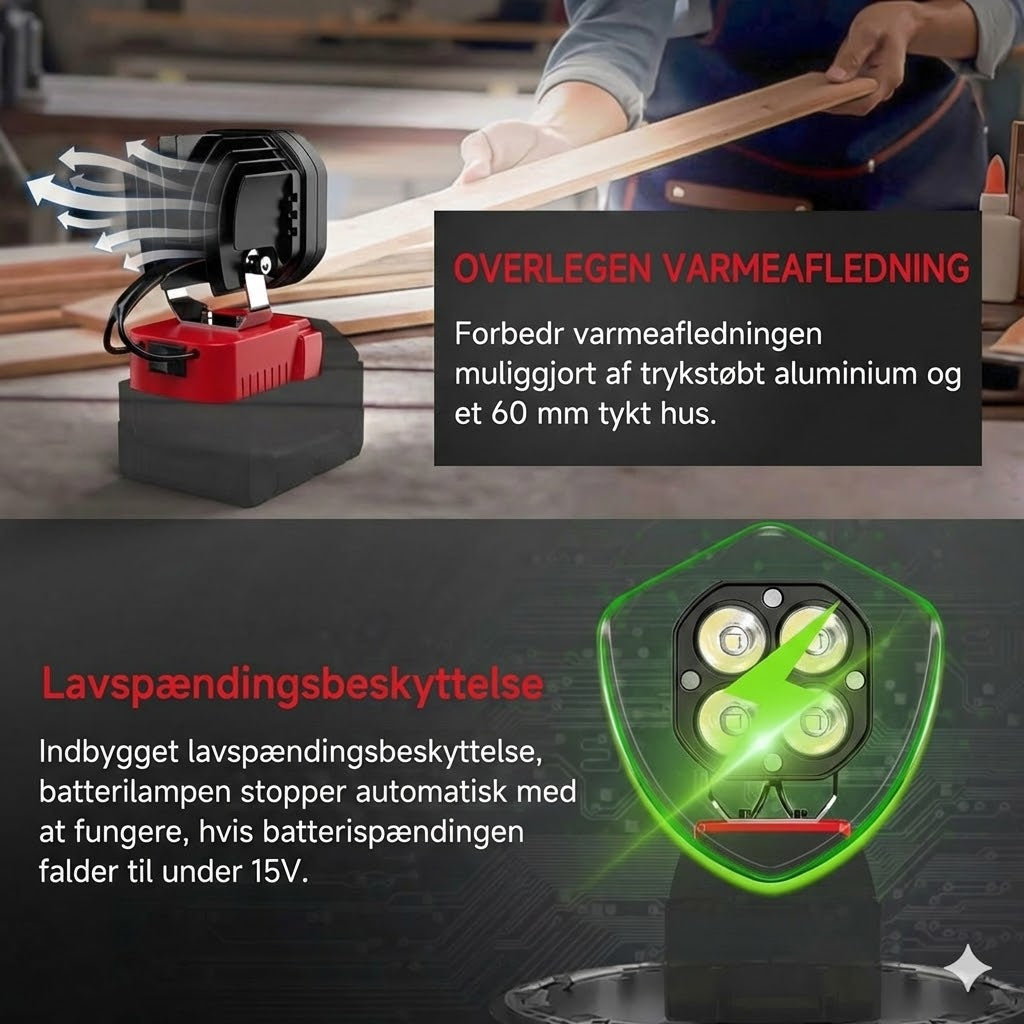 40 W bærbar 6000 lm LED-arbejdslampe